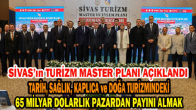TURİZZM